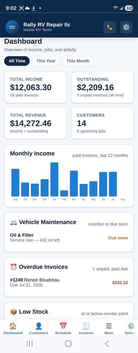 MobileRVProApp dashboard screen